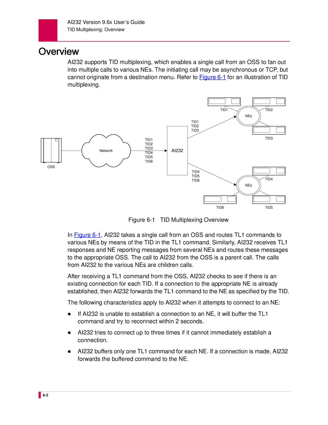 Kentrox AI232 manual Overview 