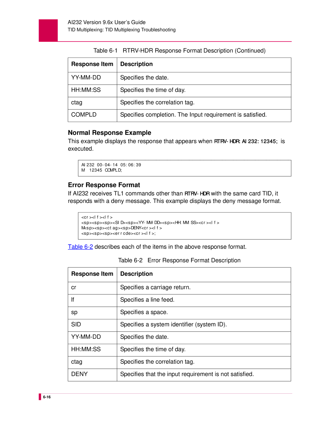 Kentrox AI232 manual Normal Response Example, Error Response Format 