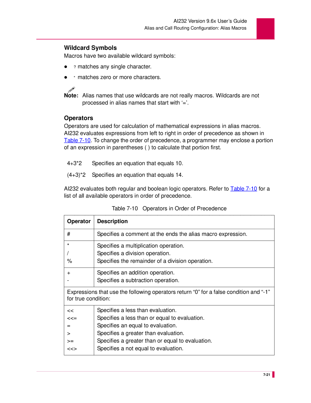 Kentrox AI232 manual Wildcard Symbols, Operators, Operator Description 