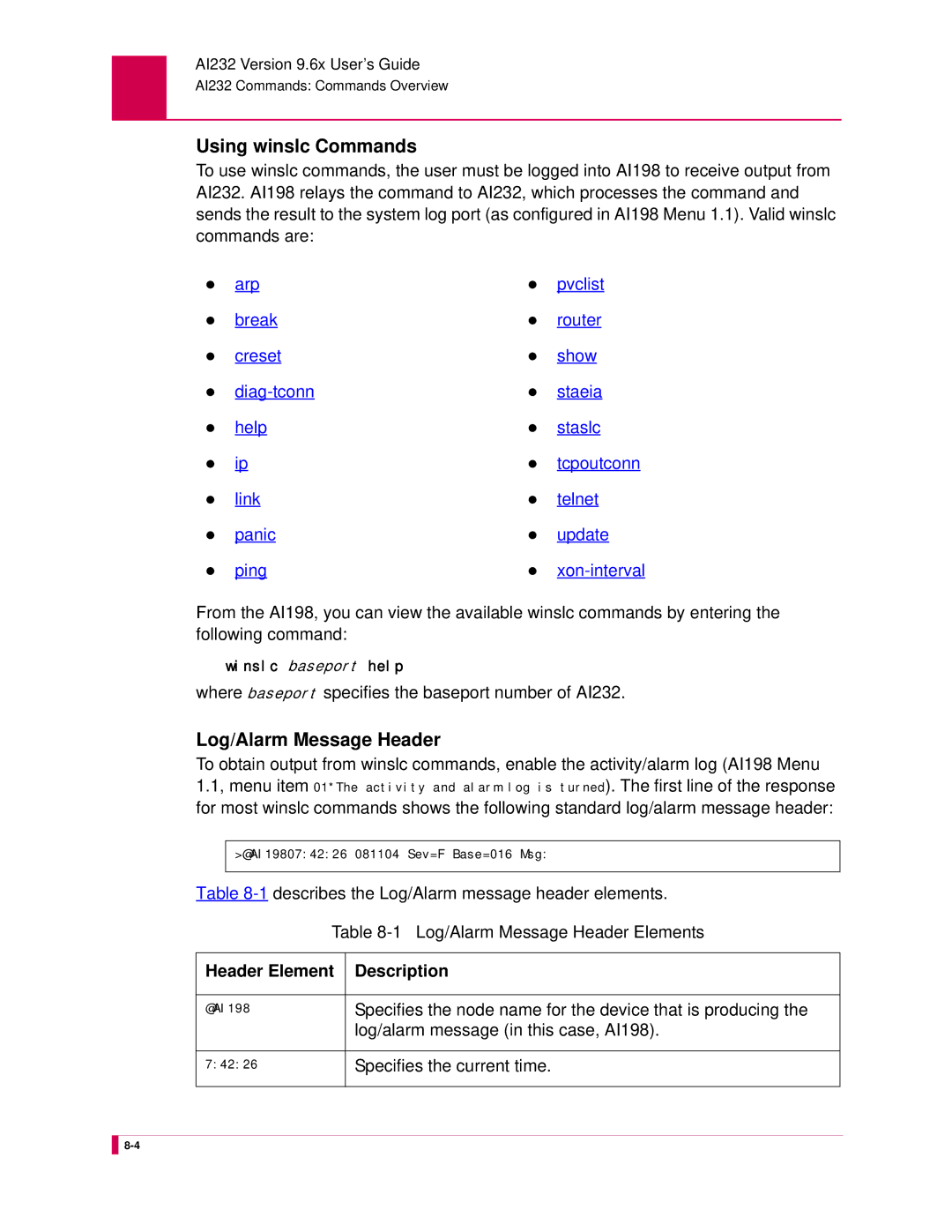 Kentrox AI232 manual Using winslc Commands, Log/Alarm Message Header, Header Element Description 