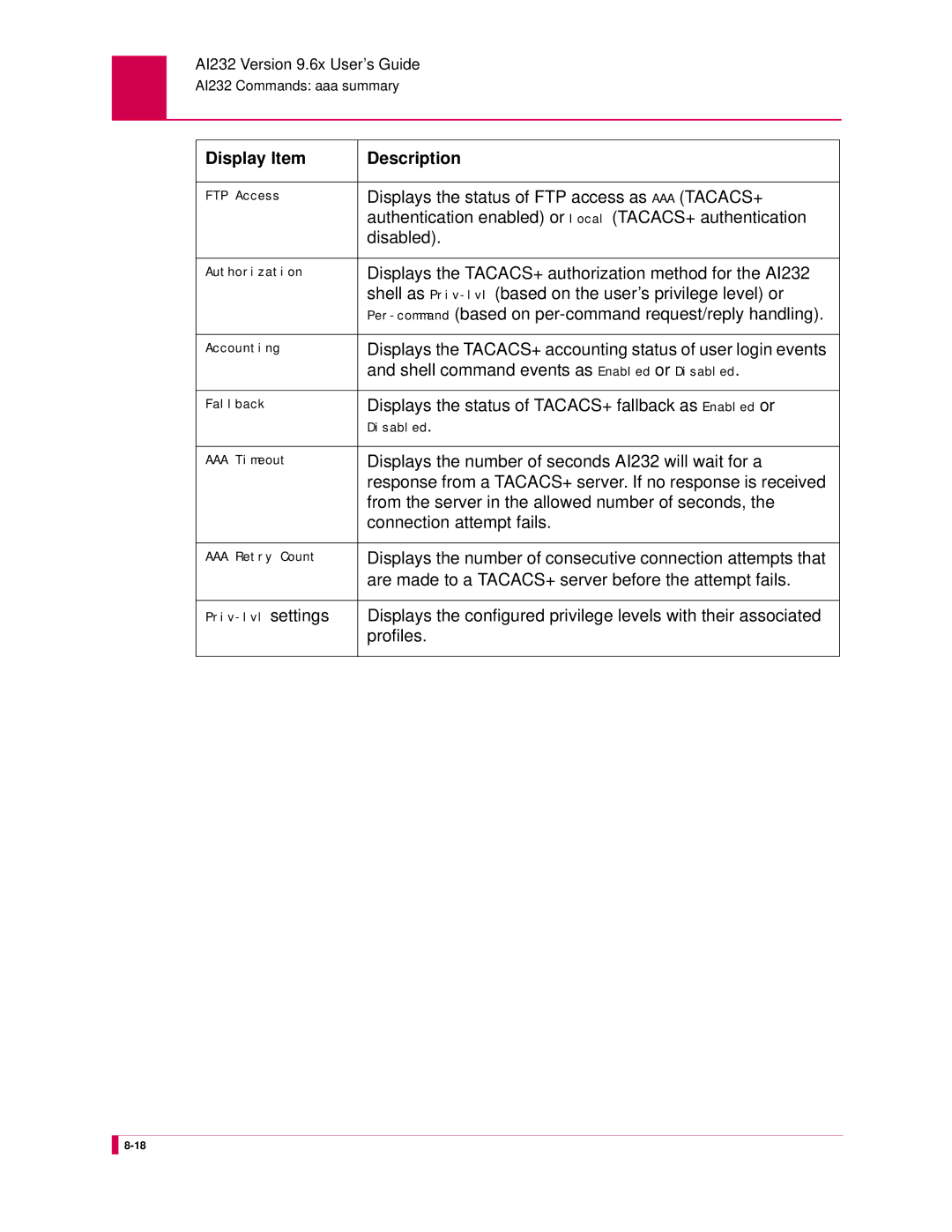 Kentrox manual Displays the status of FTP access as AAA TACACS+, Displays the TACACS+ authorization method for the AI232 