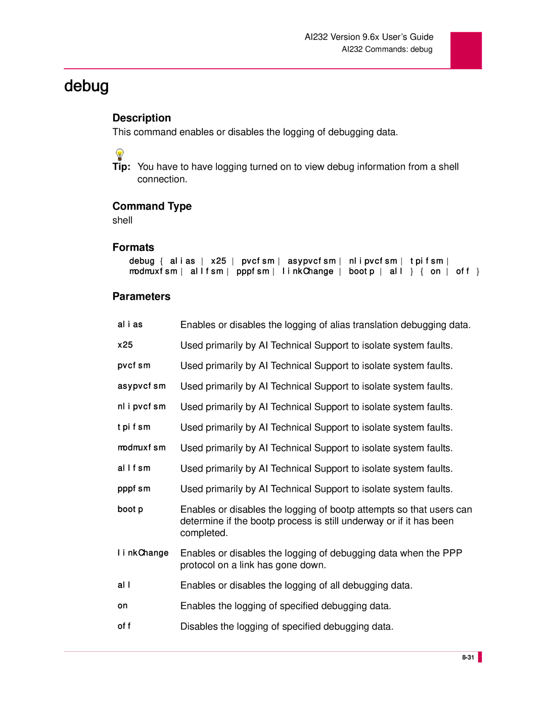 Kentrox AI232 manual Debug 