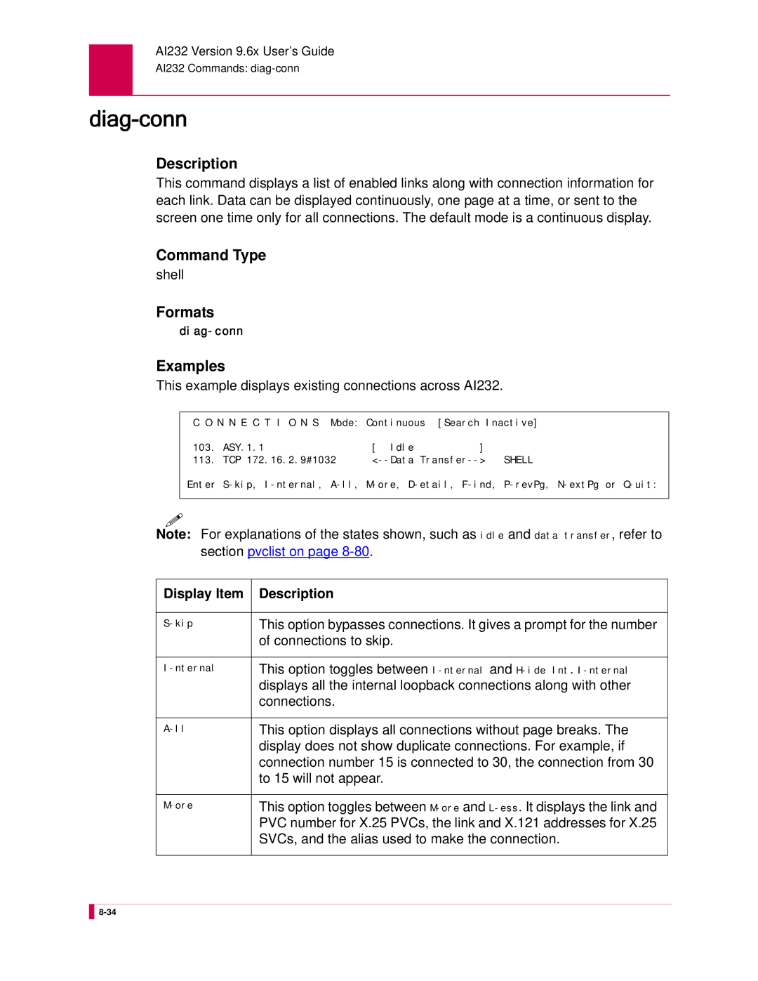 Kentrox AI232 manual Diag-conn 