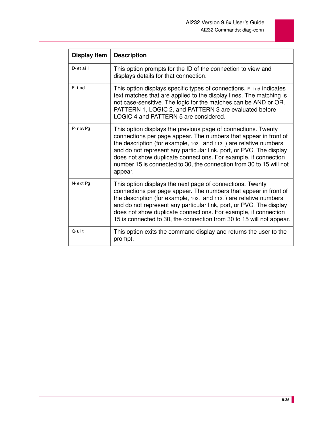 Kentrox AI232 manual This option prompts for the ID of the connection to view, Displays details for that connection, Appear 