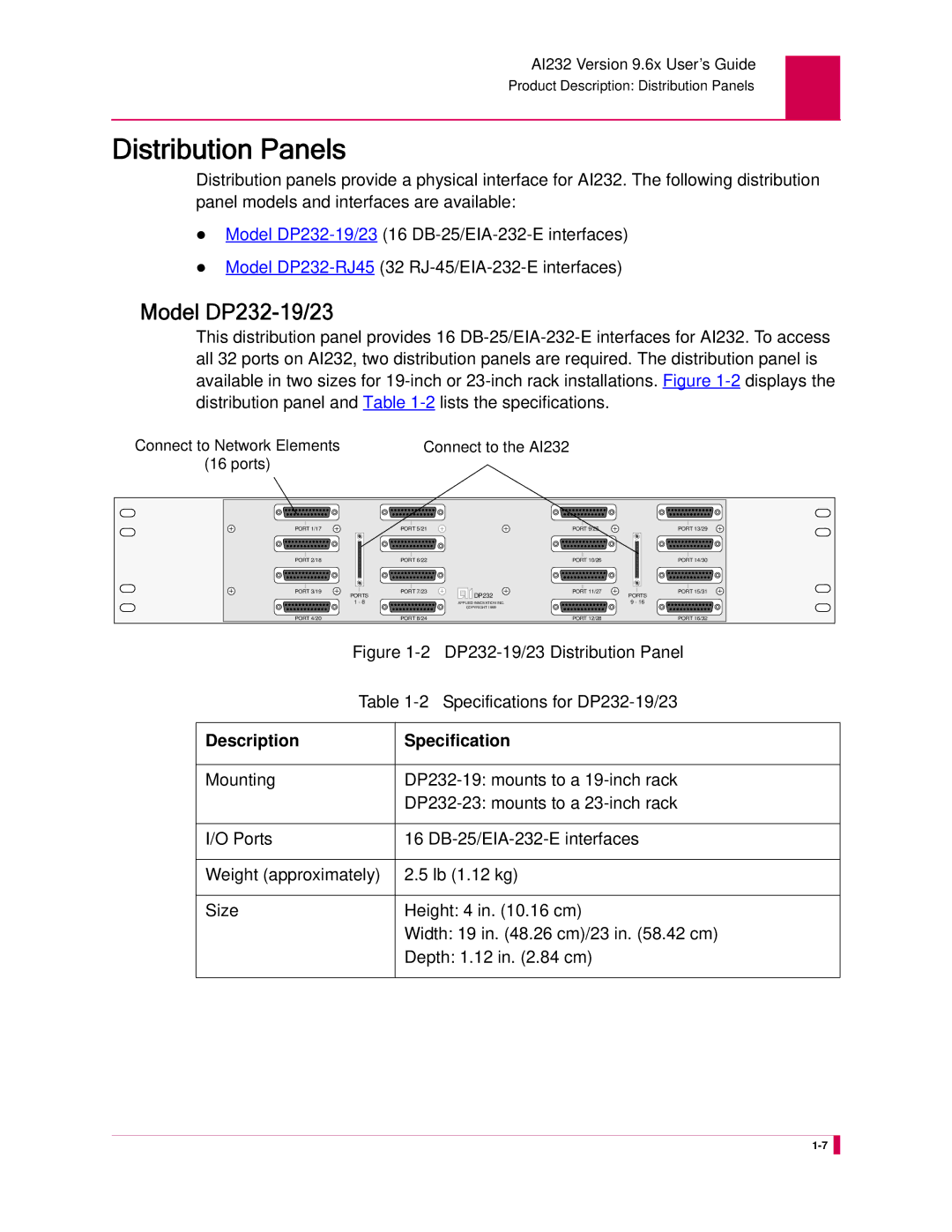 Kentrox AI232 manual Distribution Panels, Model DP232-19/23, Specifications for DP232-19/23, Description Specification 