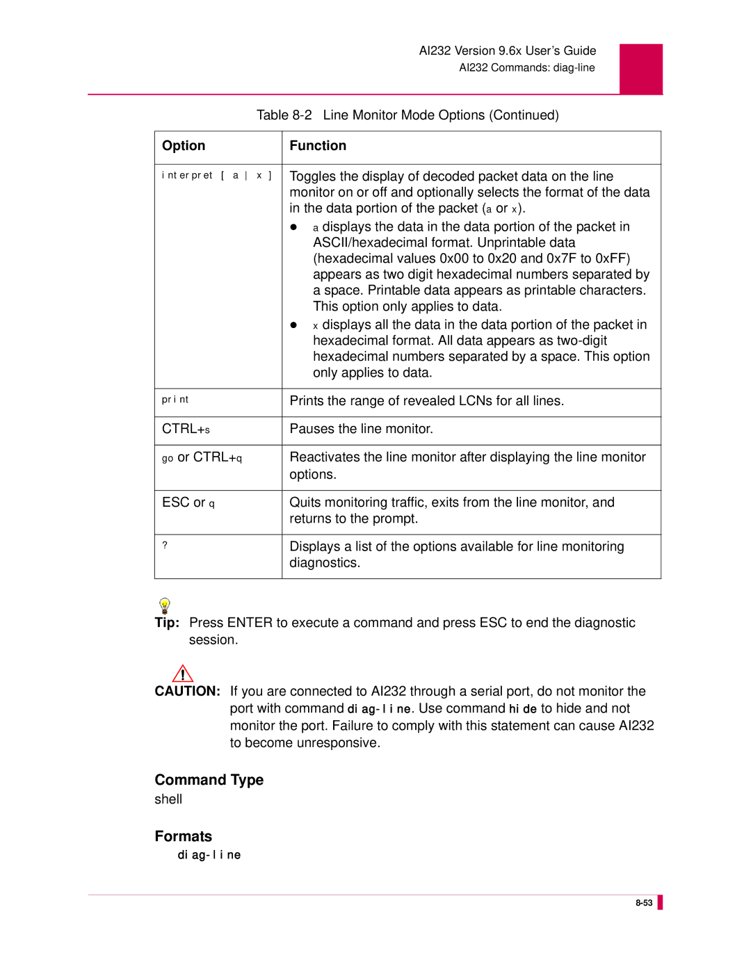 Kentrox AI232 manual Diag-line 