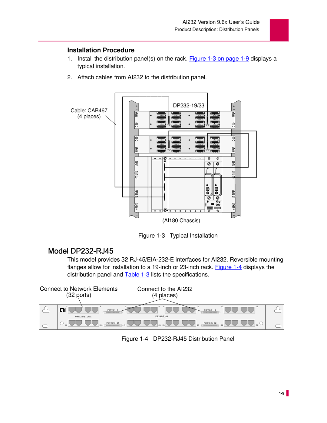 Kentrox manual Model DP232-RJ45, Installation Procedure, Connect to the AI232, Ports Places 