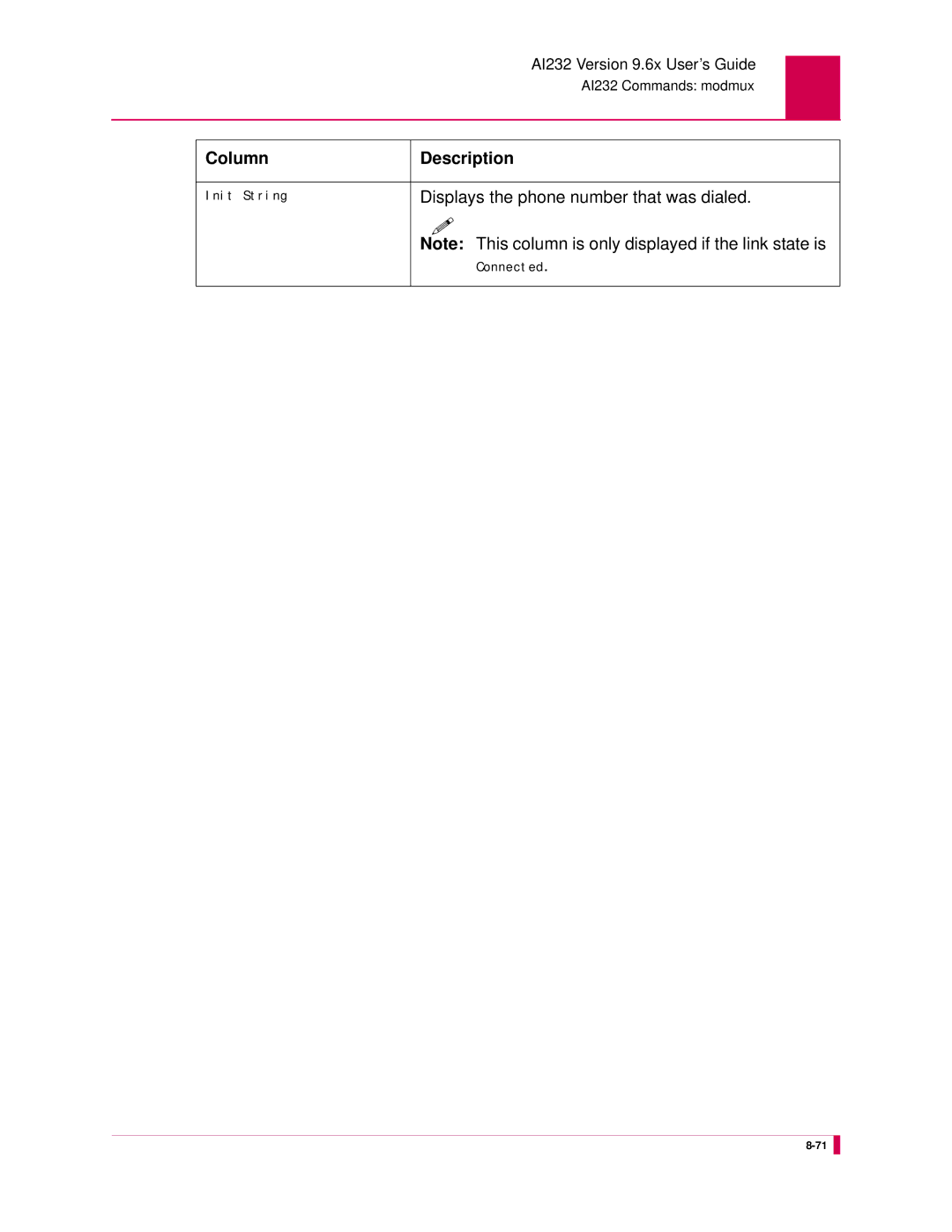 Kentrox AI232 manual Displays the phone number that was dialed 