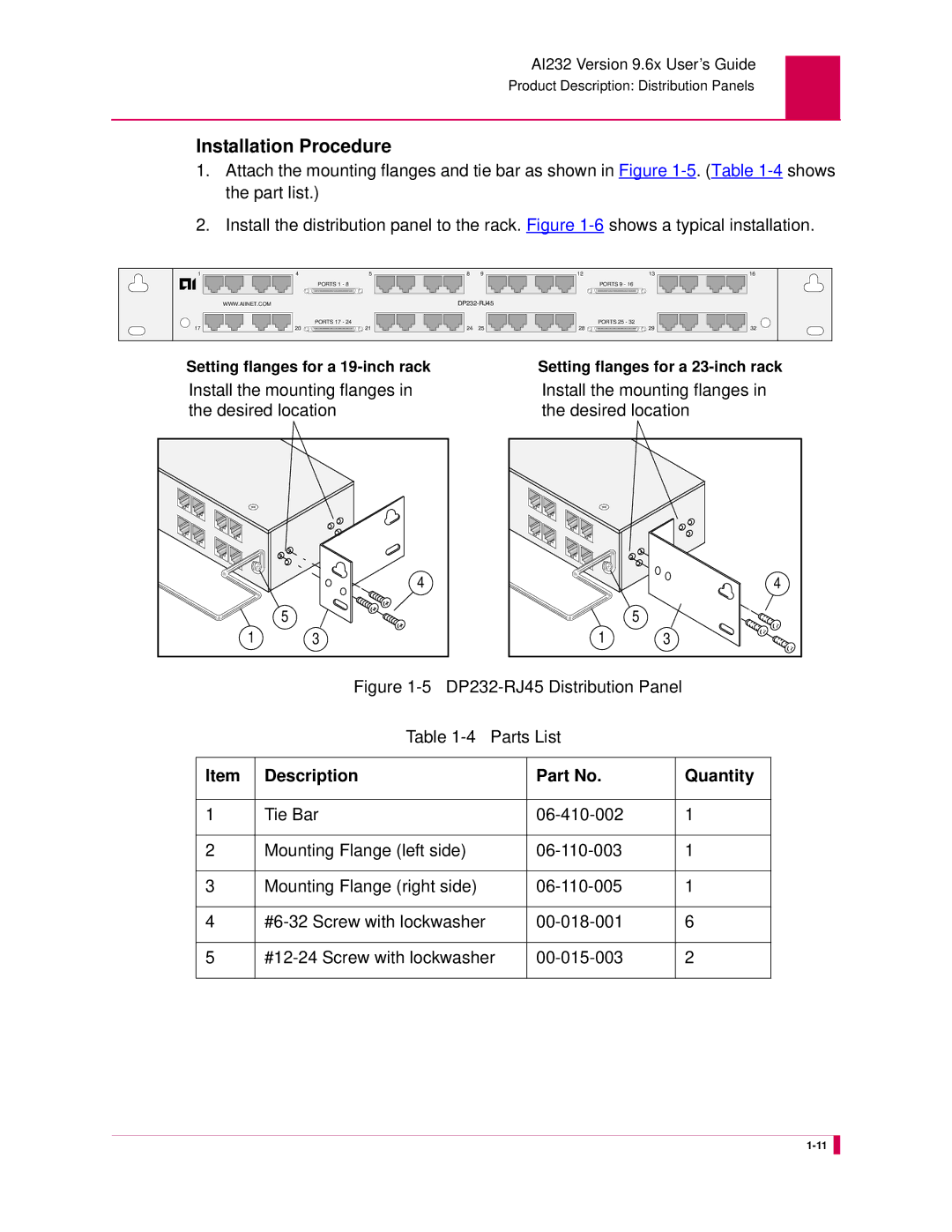 Kentrox AI232 manual Install the mounting flanges in the desired location, Parts List, Description Quantity 