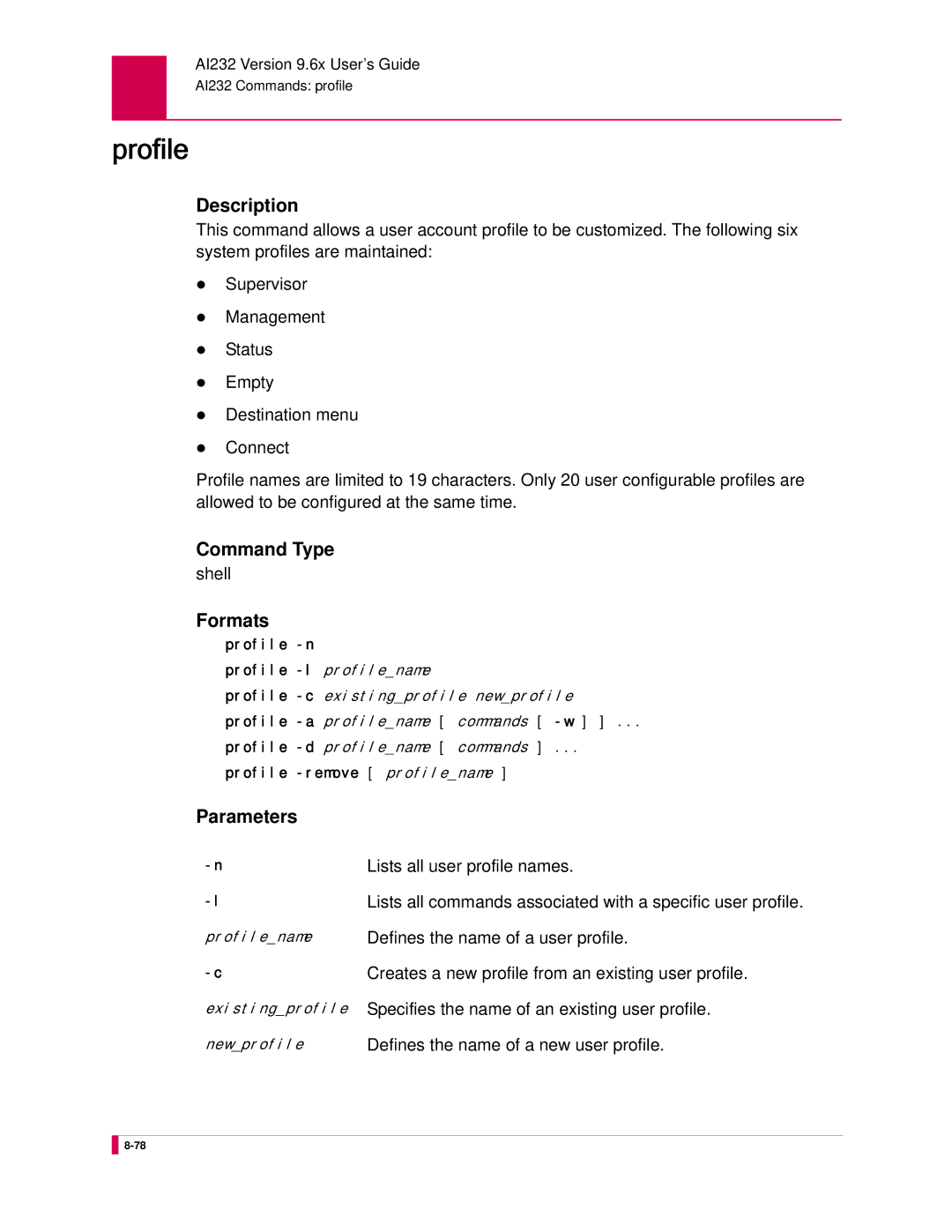 Kentrox AI232 manual Profile 