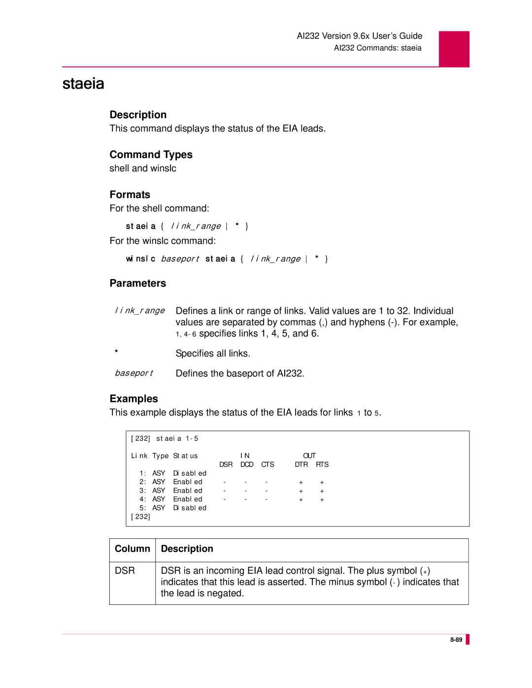 Kentrox AI232 manual Staeia, This command displays the status of the EIA leads, Lead is negated 