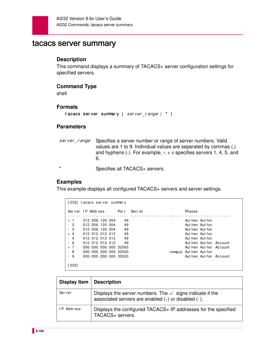 Kentrox AI232 manual Tacacs server summary, Displays the server numbers. The +/ signs indicate if 