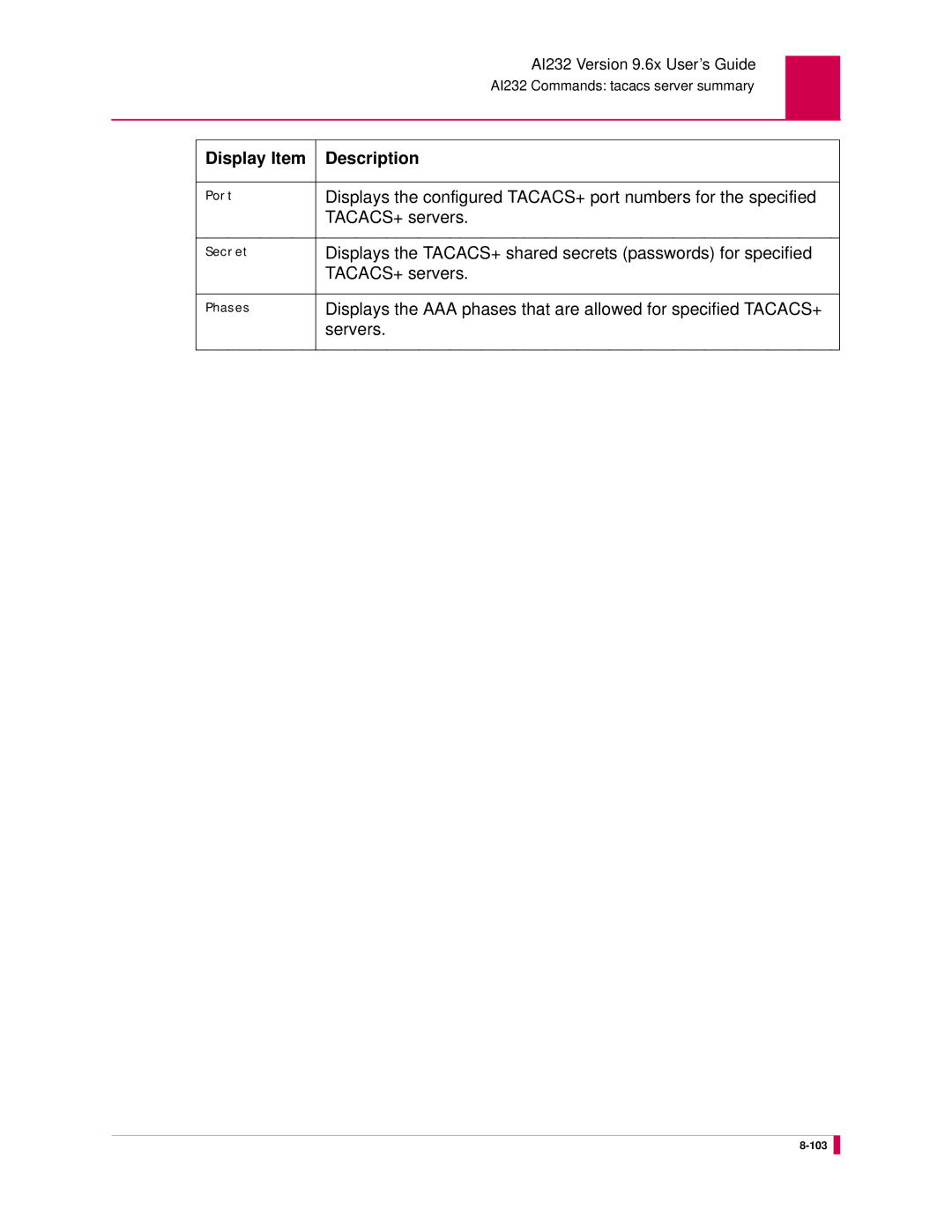 Kentrox AI232 manual Displays the TACACS+ shared secrets passwords for specified, Servers 