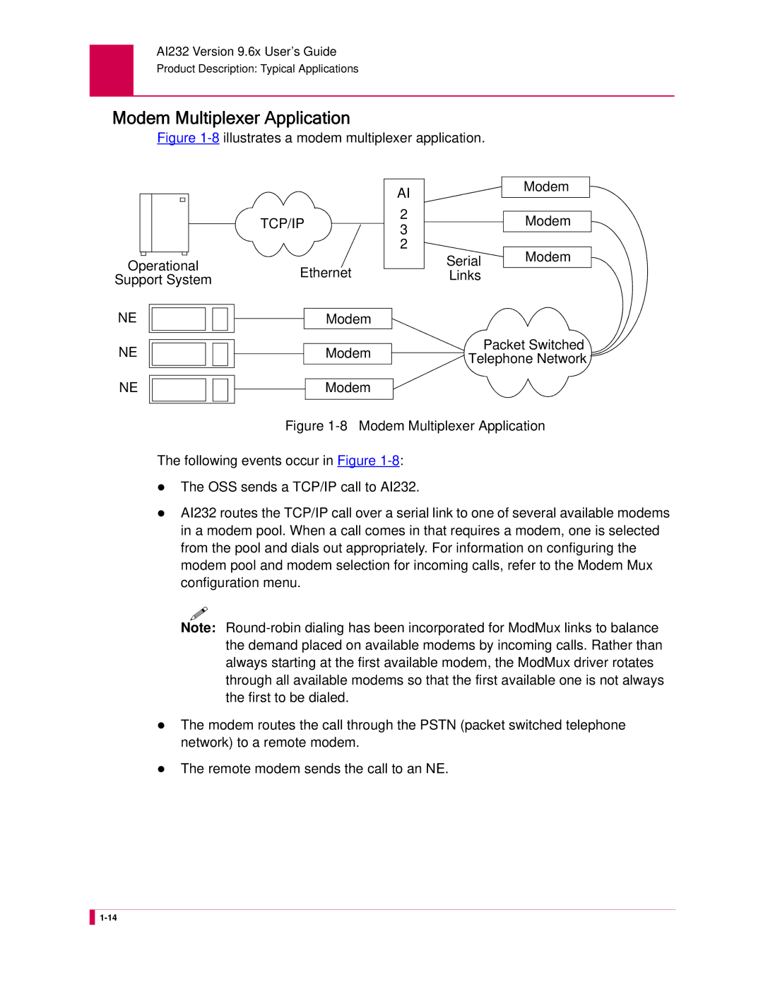 Kentrox AI232 manual Modem Multiplexer Application, Illustrates a modem multiplexer application 