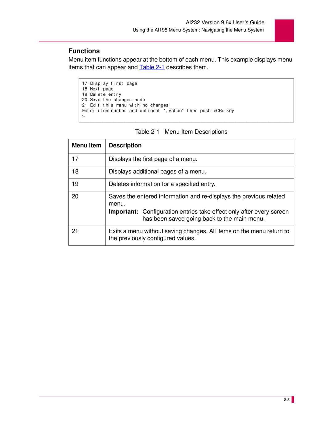 Kentrox AI232 manual Functions, Menu Item Descriptions 