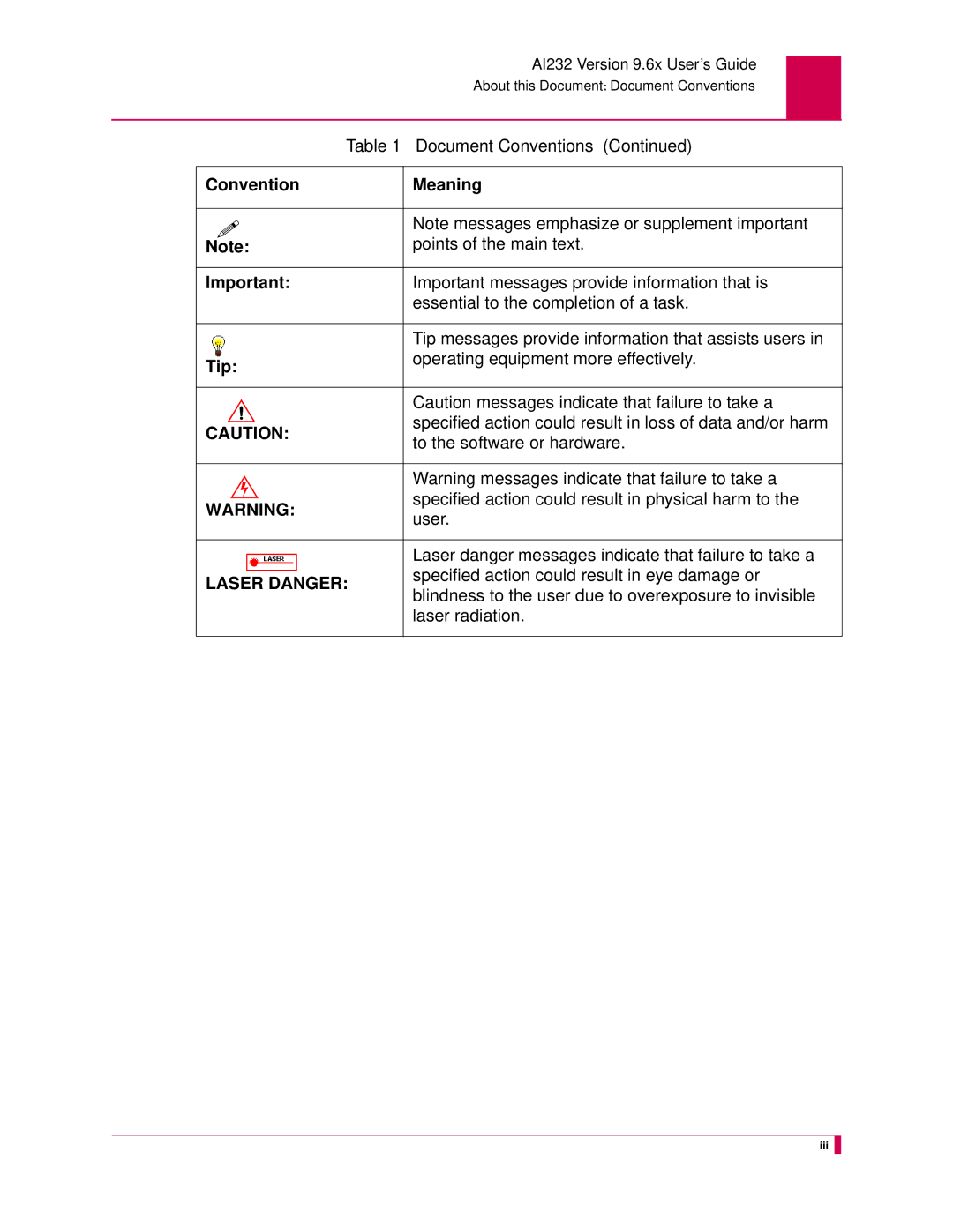 Kentrox AI232 manual Tip, Laser Danger 