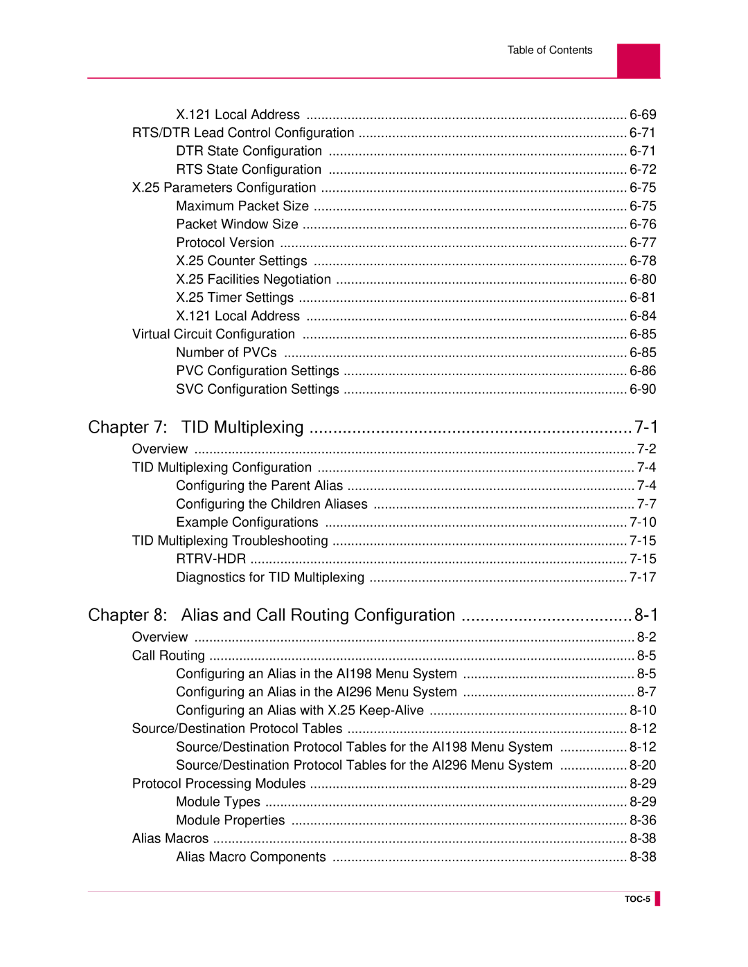 Kentrox AI296 manual Diagnostics for TID Multiplexing 