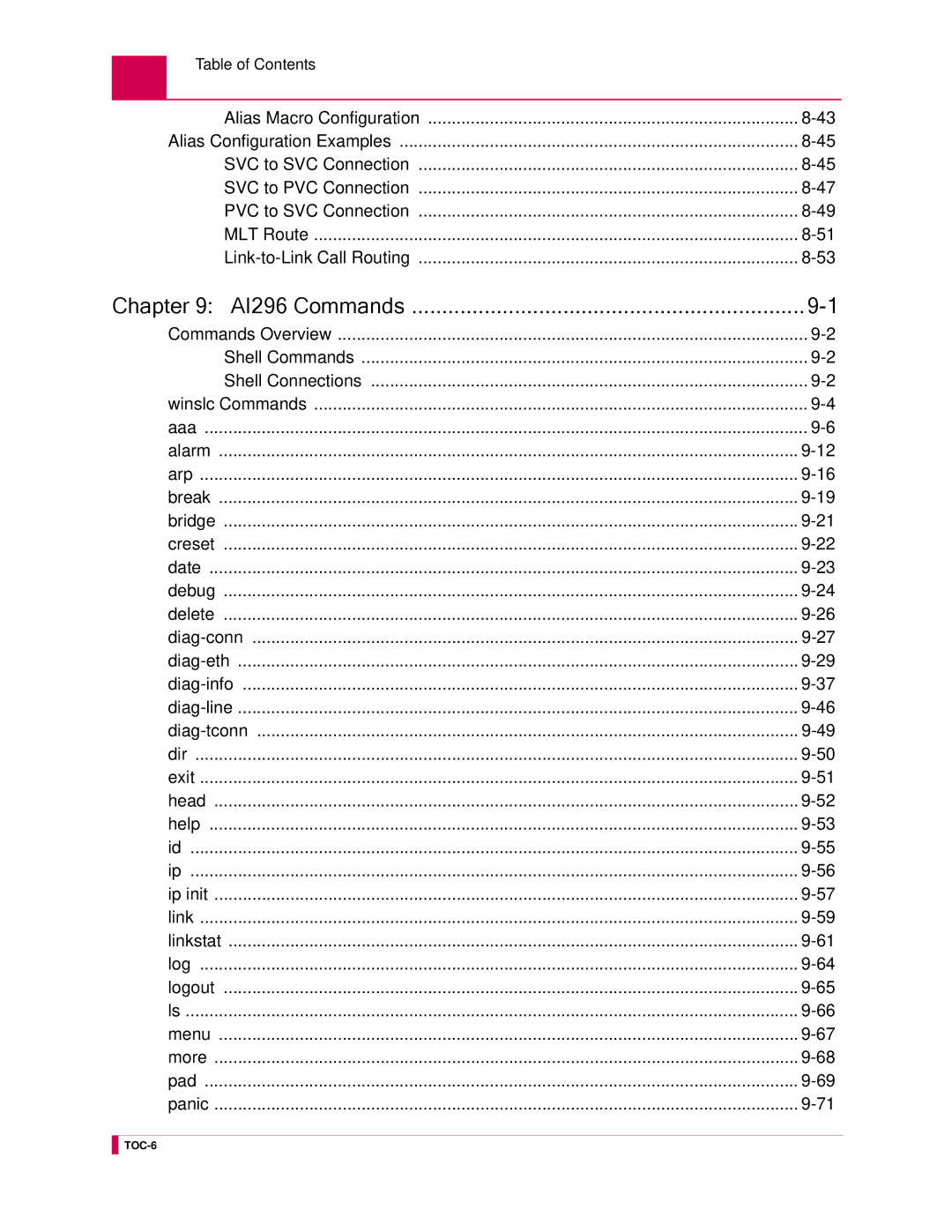 Kentrox manual AI296 Commands 