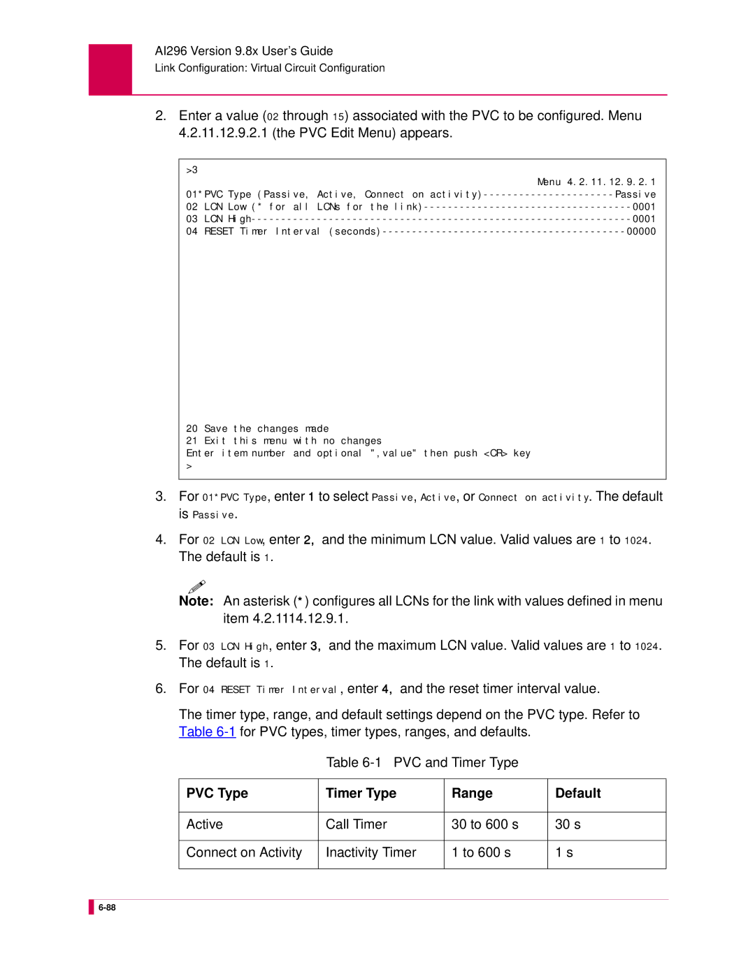 Kentrox AI296 manual PVC Type Timer Type Range Default 