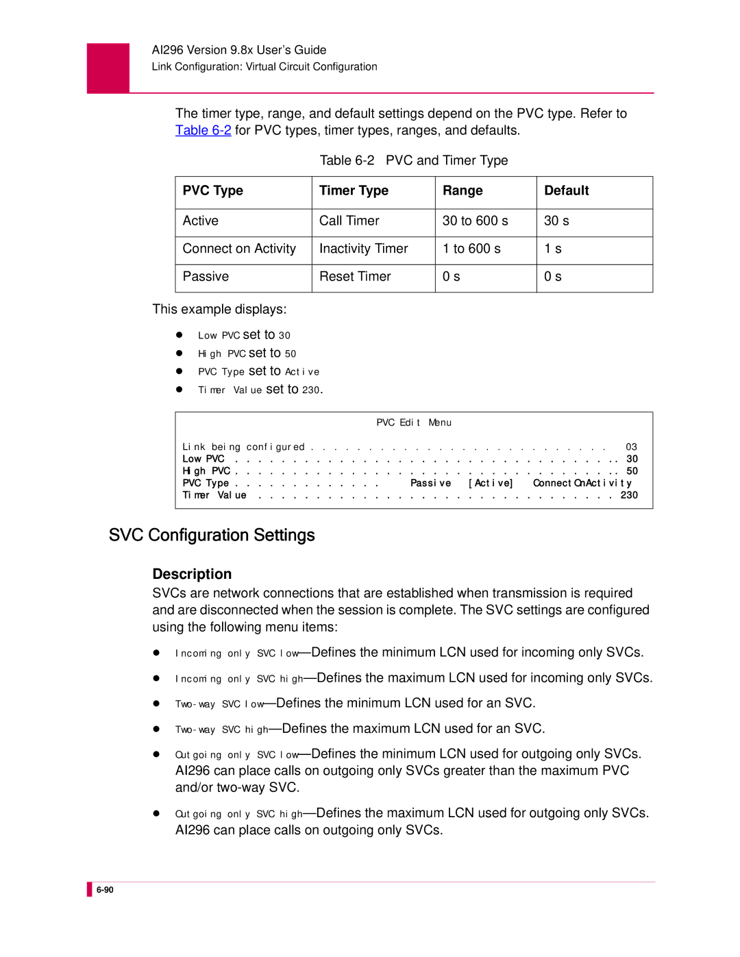 Kentrox AI296 manual SVC Configuration Settings, Description 