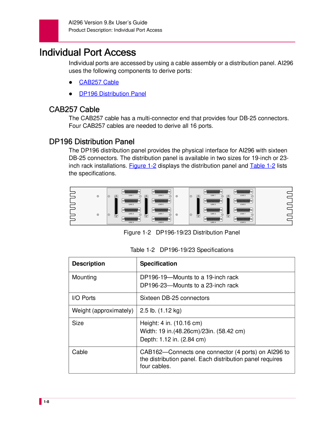 Kentrox AI296 manual Individual Port Access, CAB257 Cable, DP196 Distribution Panel, Description Specification 