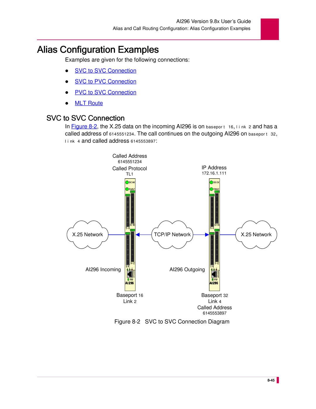 Kentrox AI296 manual Alias Configuration Examples, SVC to SVC Connection, Examples are given for the following connections 