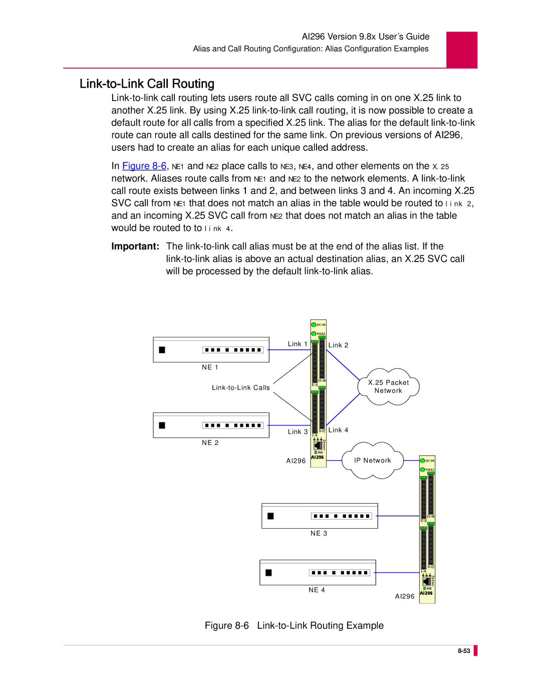 Kentrox AI296 manual Link-to-Link Routing Example 