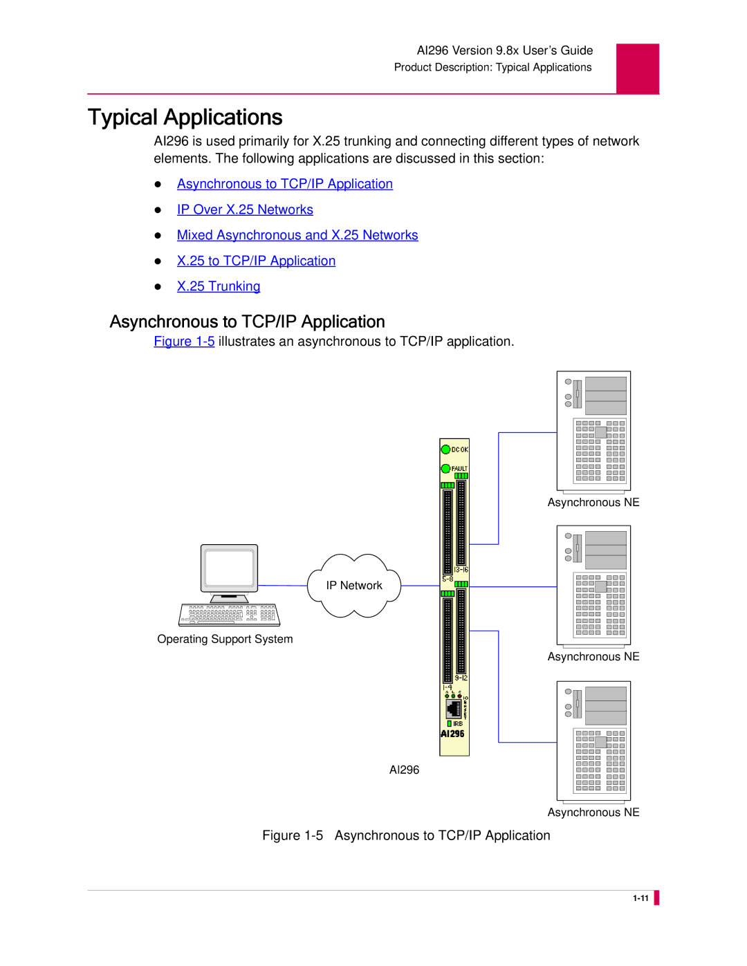 Kentrox AI296 manual Typical Applications, Asynchronous to TCP/IP Application 