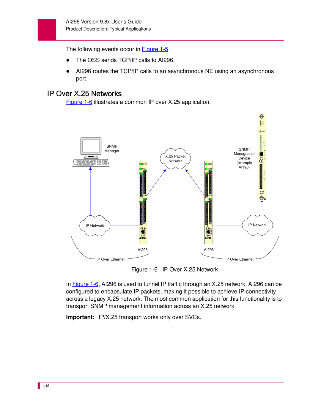 Kentrox AI296 manual IP Over X.25 Networks, Illustrates a common IP over X.25 application 