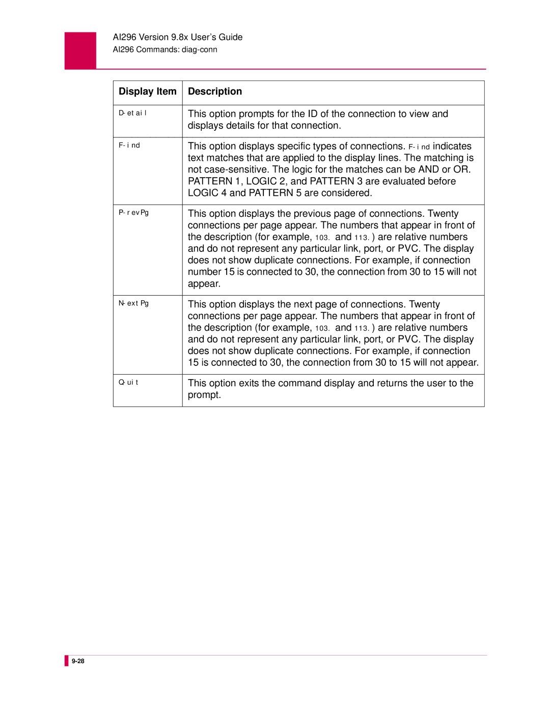 Kentrox AI296 manual This option prompts for the ID of the connection to view, Displays details for that connection, Appear 