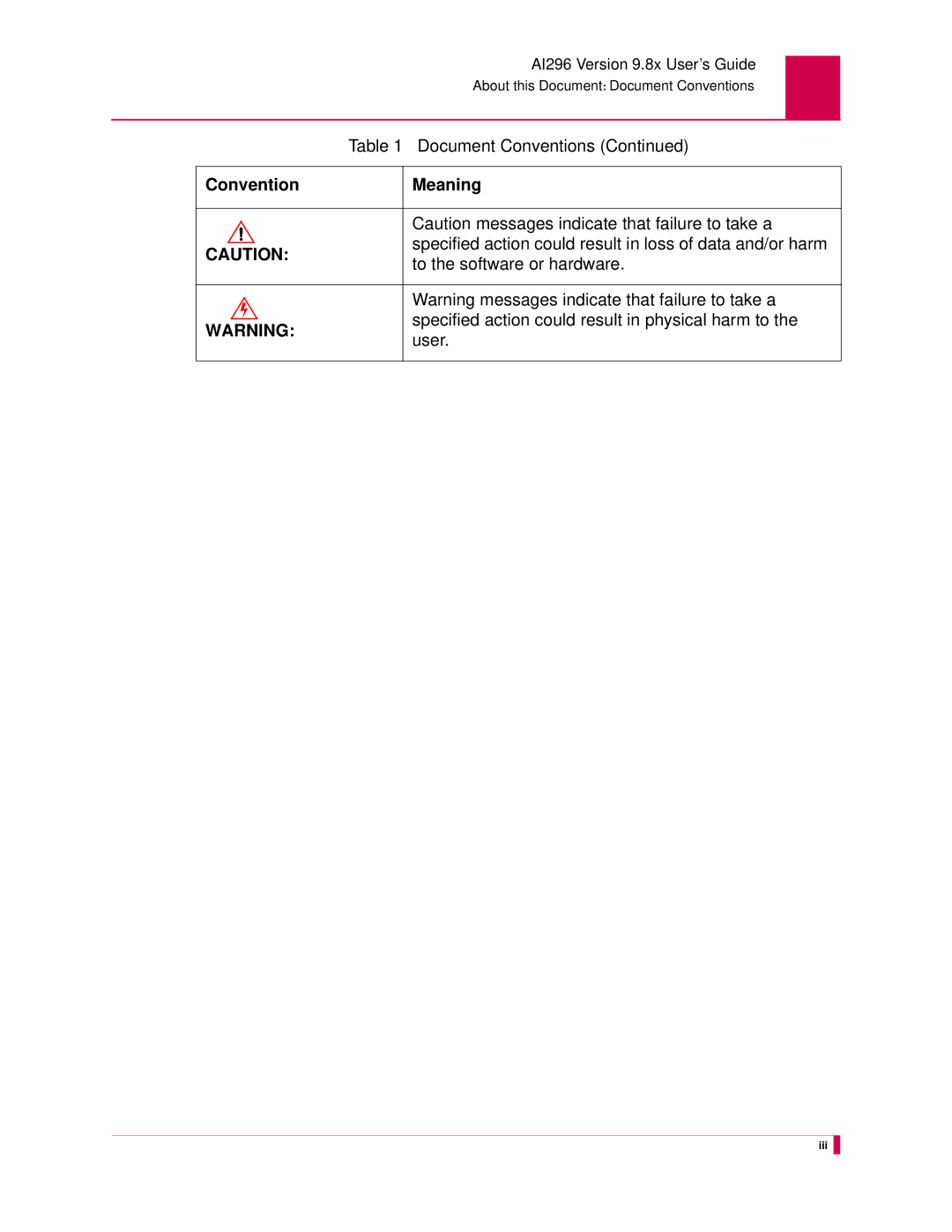 Kentrox AI296 manual Iii 