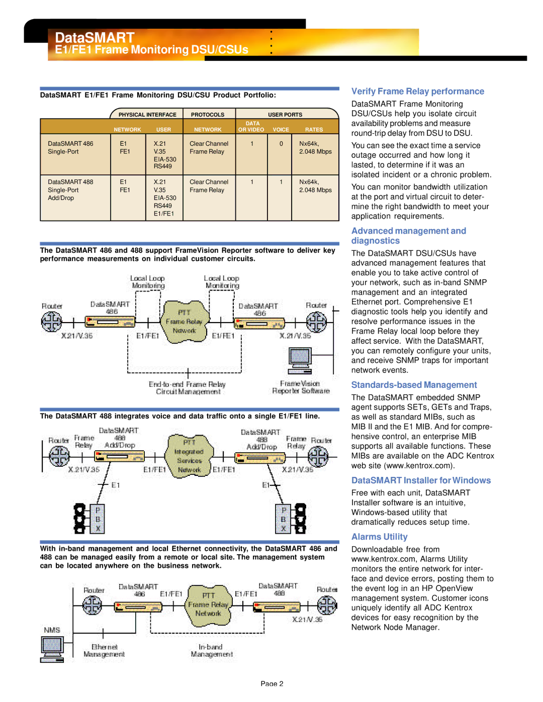 Kentrox 488, CSUs, DSU, 486, FE1 Verify Frame Relay performance, Advanced management and diagnostics, Alarms Utility 