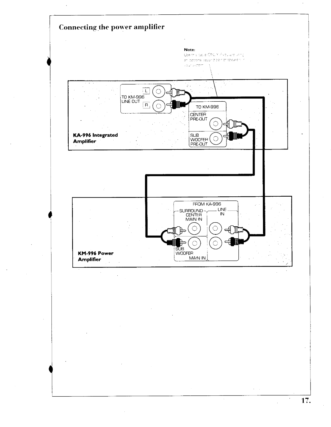 Kenwood 1050 AV manual 