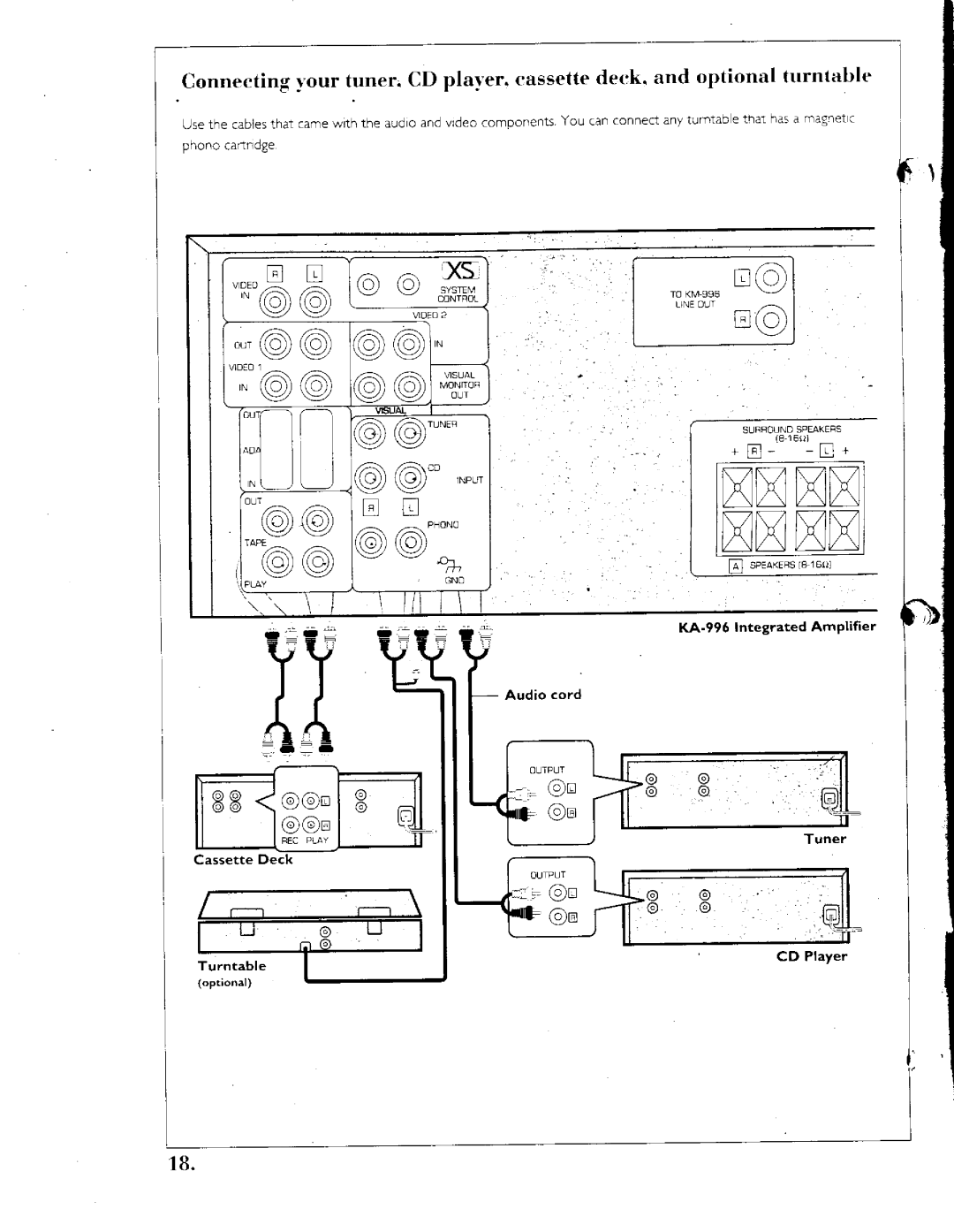 Kenwood 1050 AV manual 