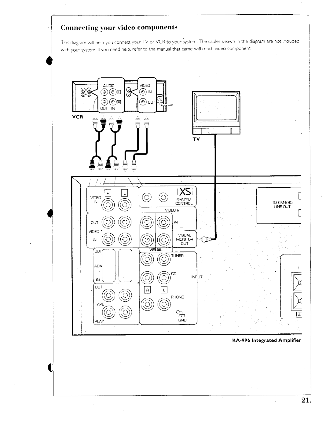 Kenwood 1050 AV manual 