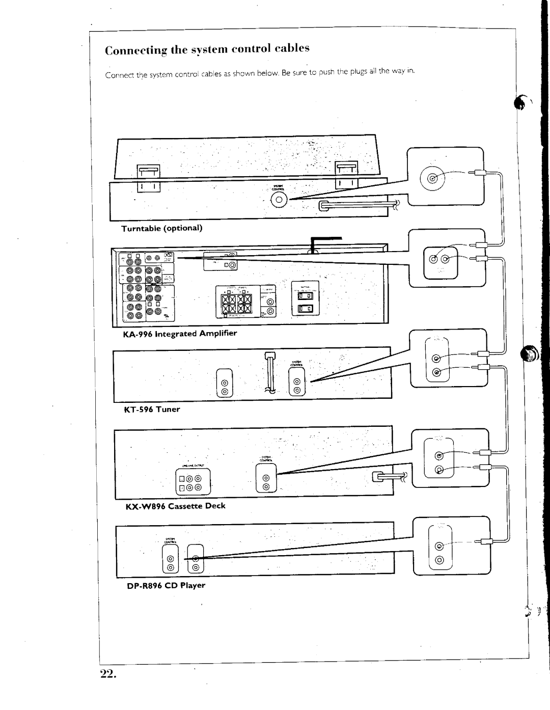 Kenwood 1050 AV manual 