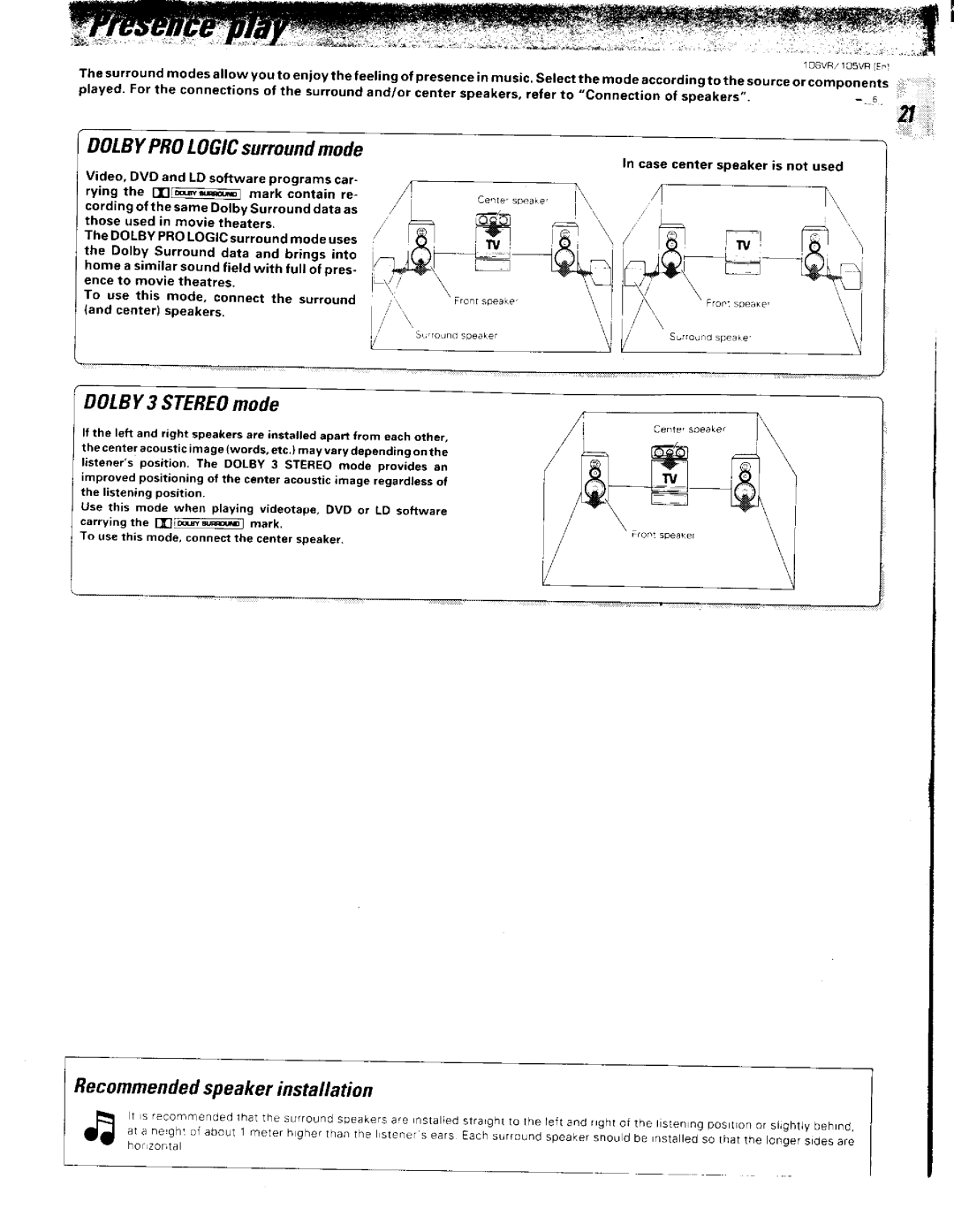 Kenwood 106VR, 105VR manual 