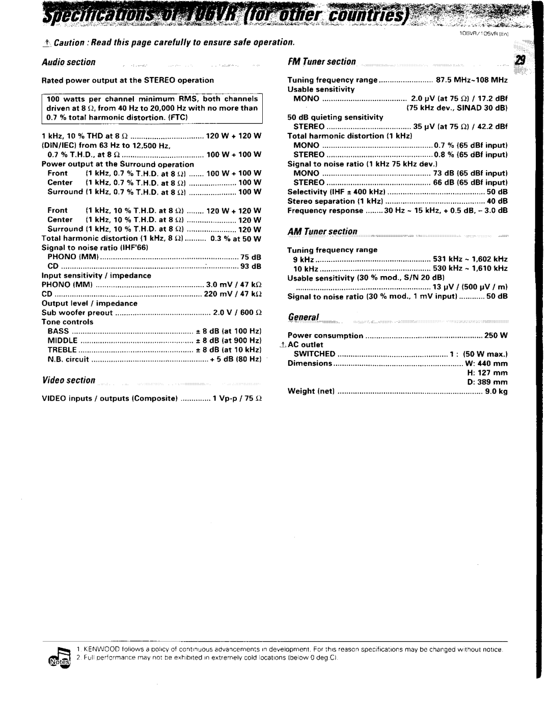 Kenwood 106VR, 105VR manual 