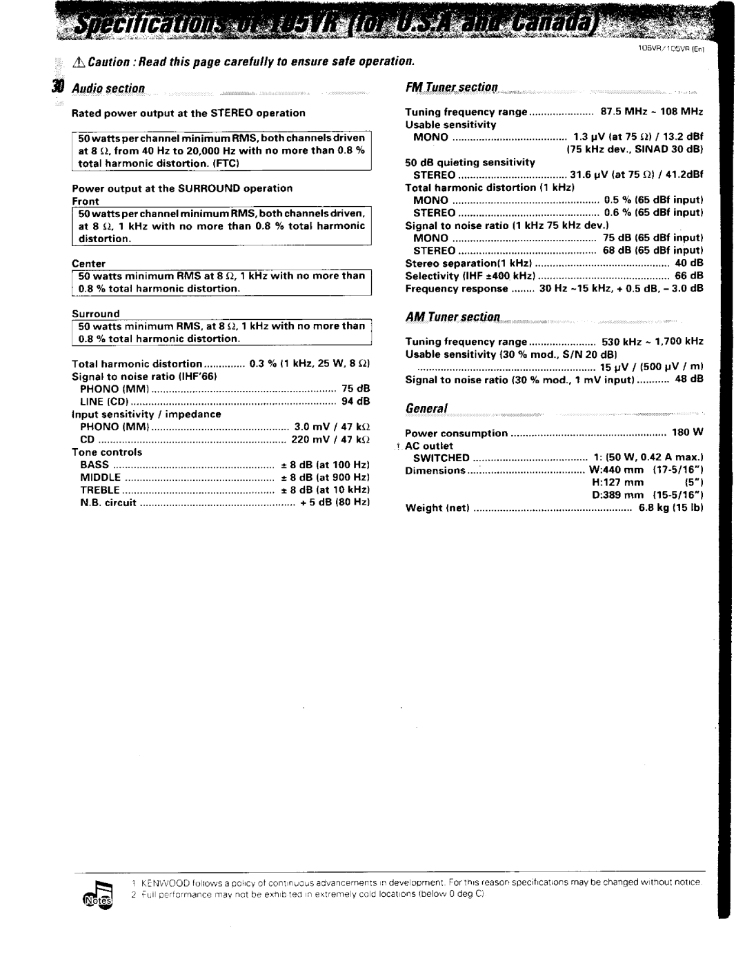 Kenwood 105VR, 106VR manual 