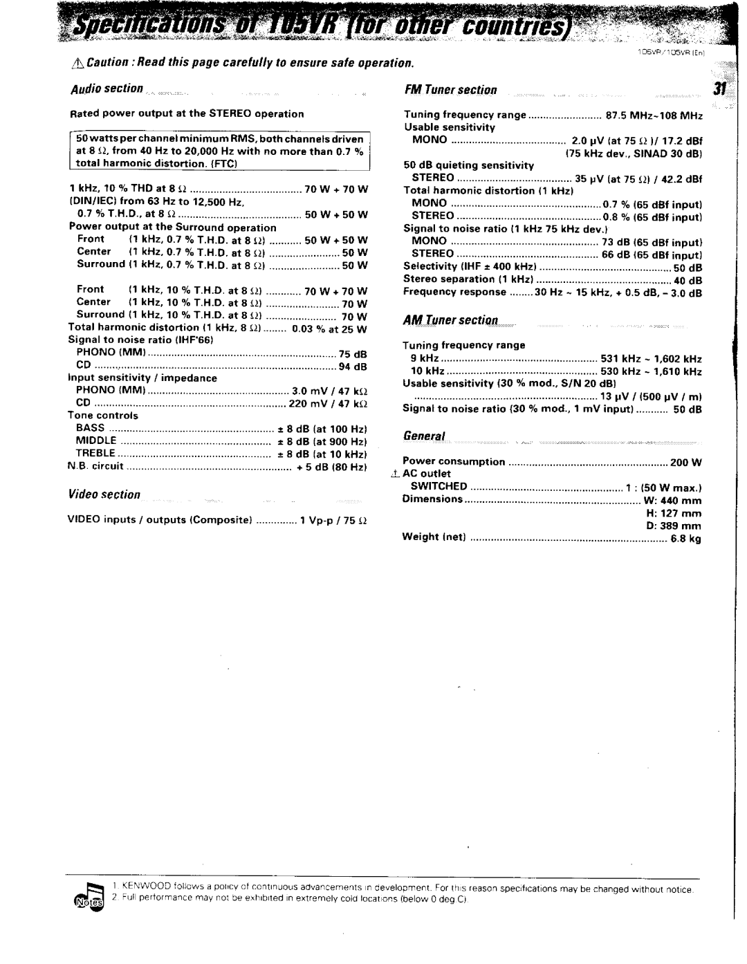 Kenwood 106VR, 105VR manual 