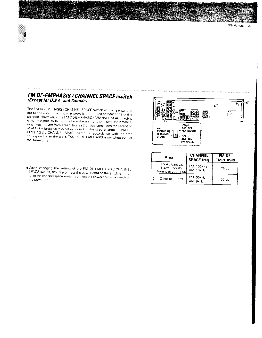 Kenwood 105VR, 106VR manual 