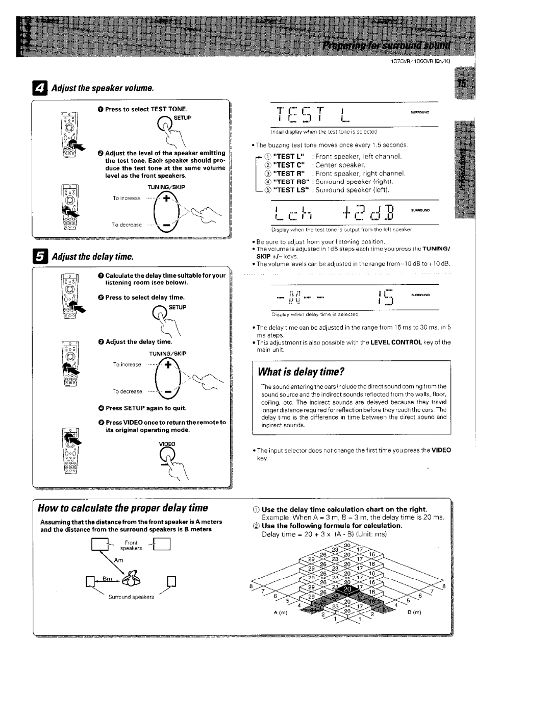 Kenwood 1070VR manual 