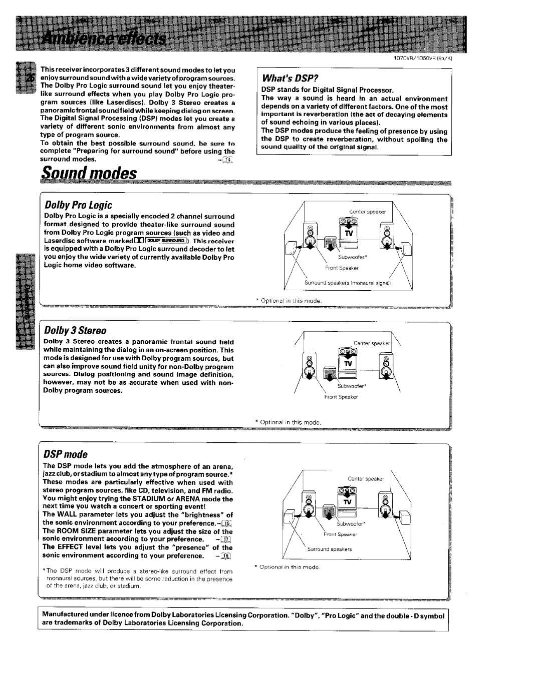 Kenwood 1070VR manual 