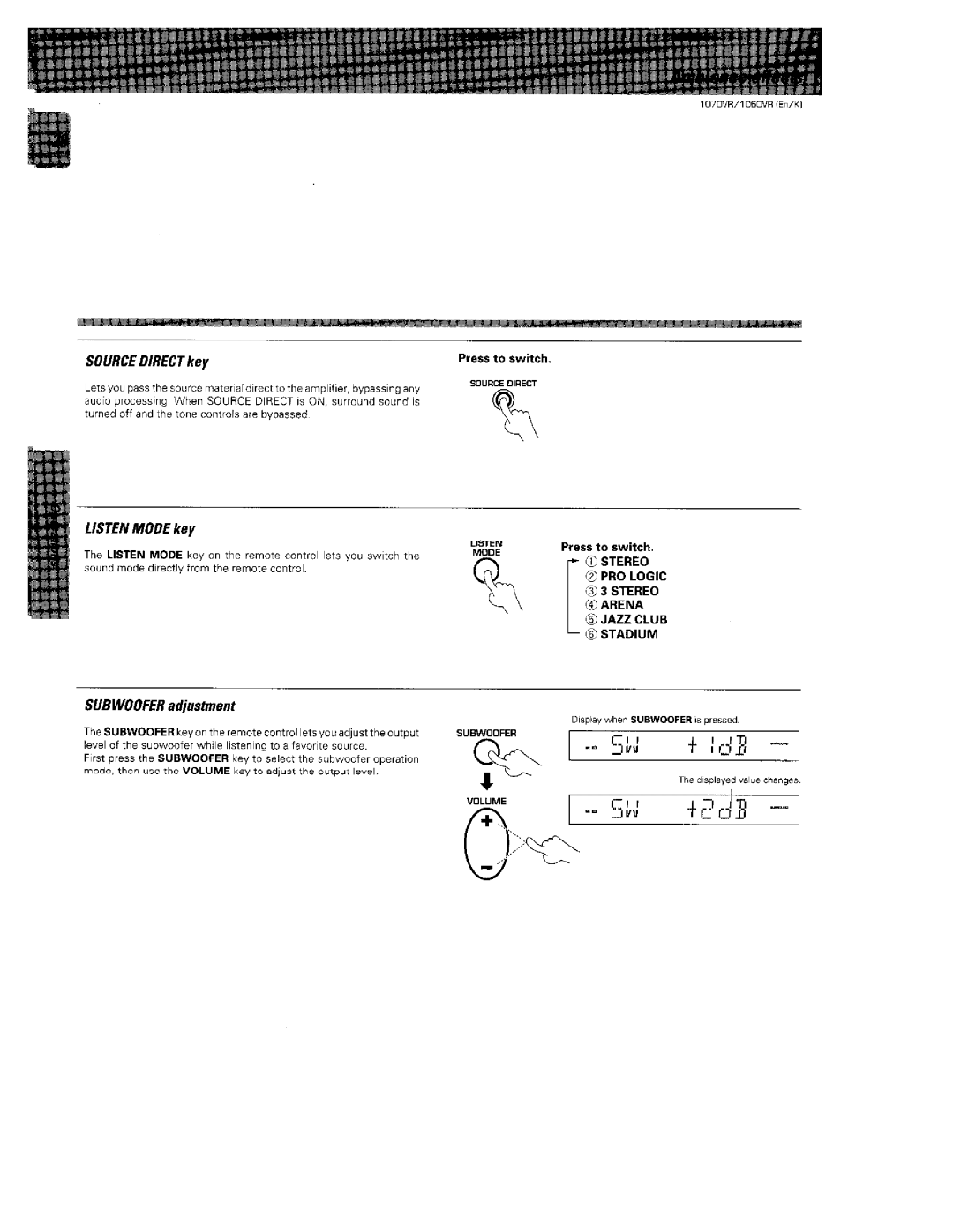 Kenwood 1070VR manual 