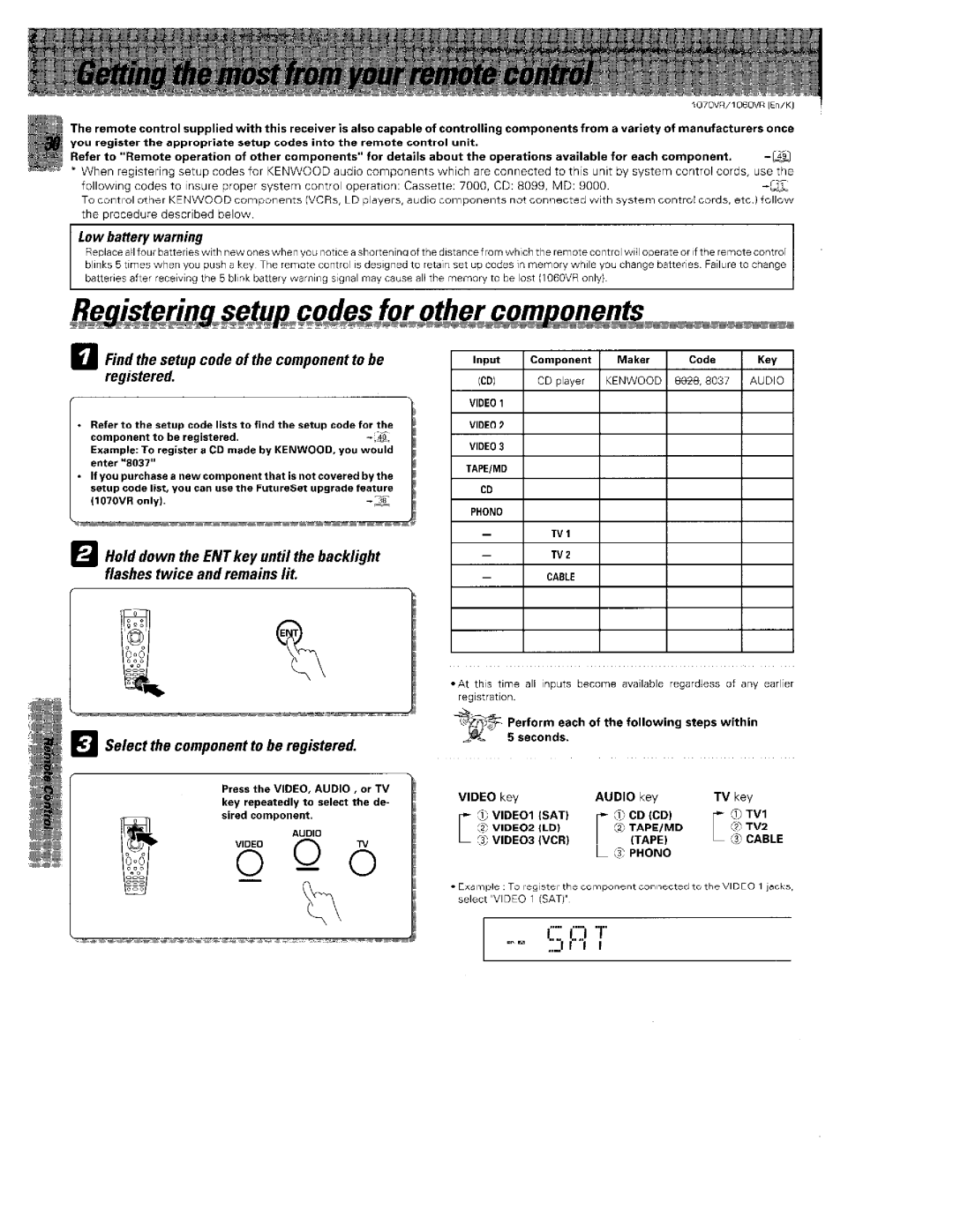 Kenwood 1070VR manual 