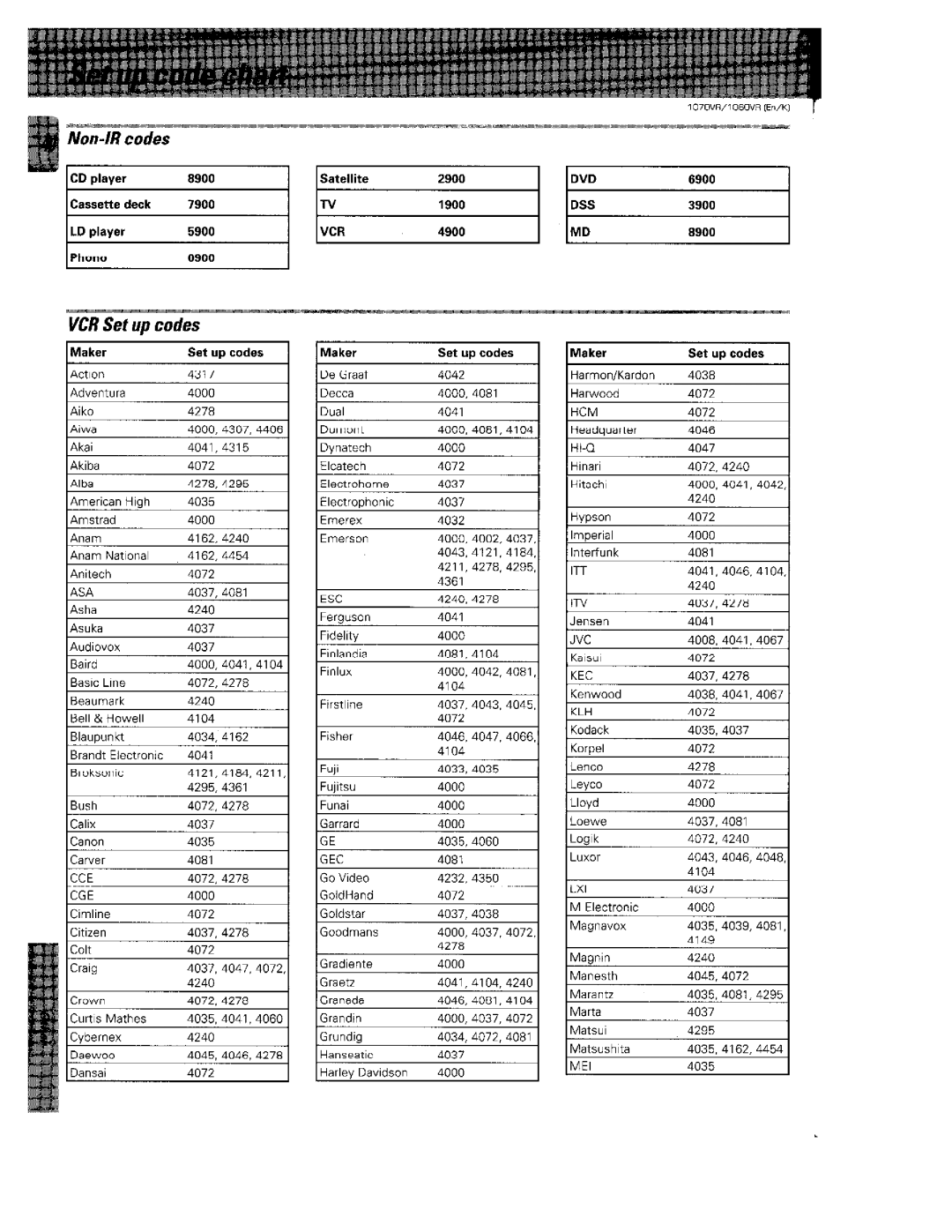 Kenwood 1070VR manual 