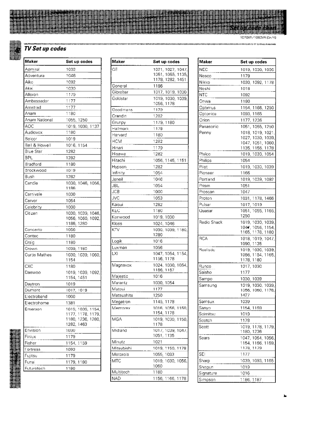 Kenwood 1070VR manual 