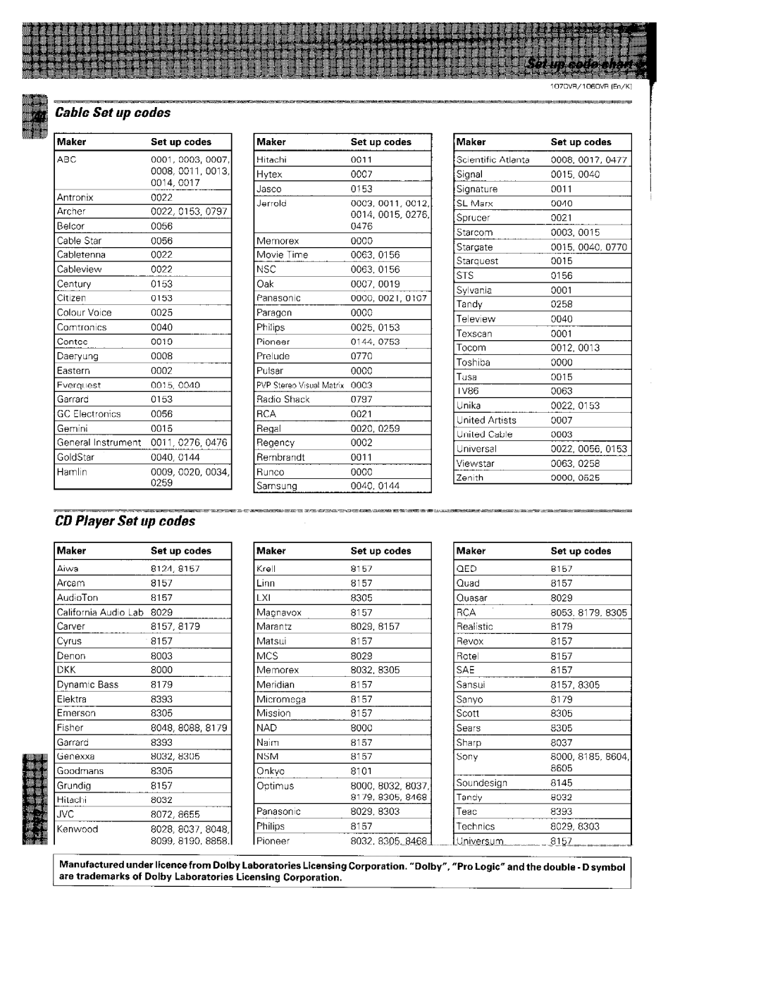 Kenwood 1070VR manual 