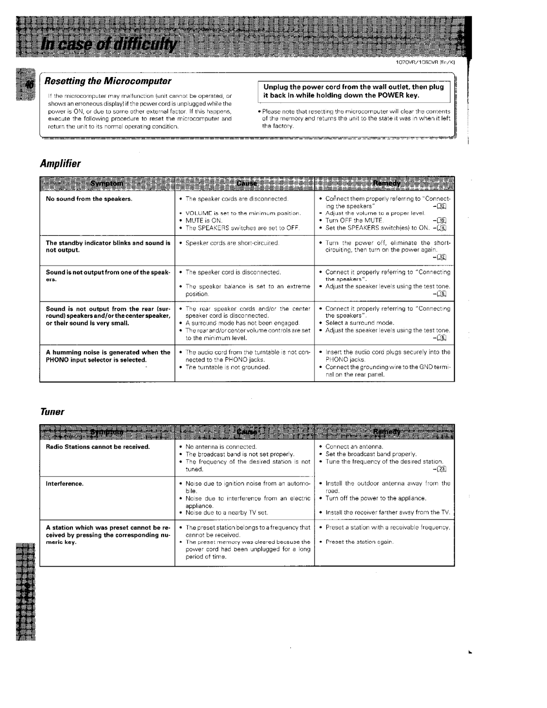 Kenwood 1070VR manual 