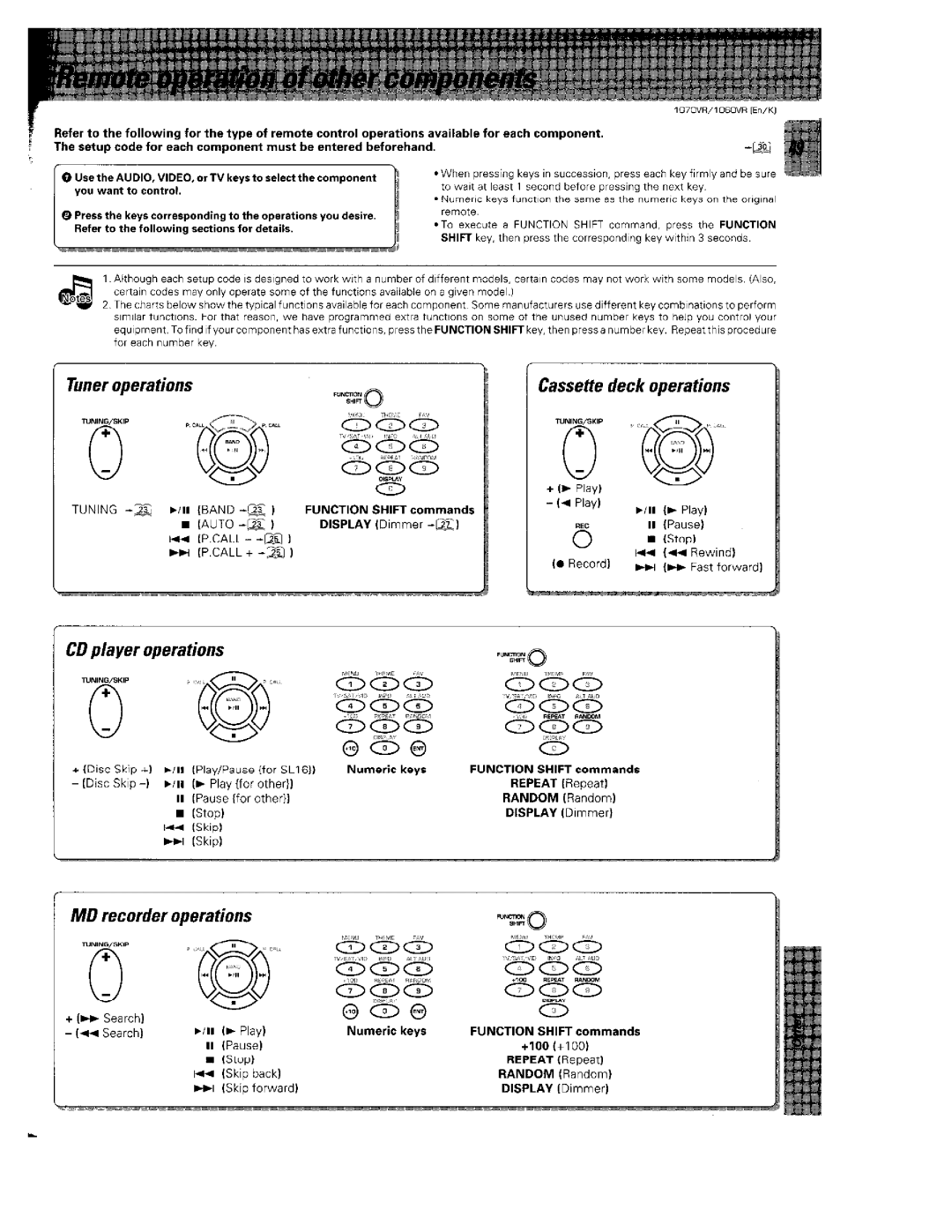 Kenwood 1070VR manual 